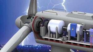 Lightning Protection System for Wind Turbine in India
